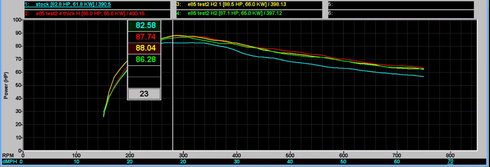 WSRD Stock Injector Package | 2017-2026 Defender HD10 (87-89HP)